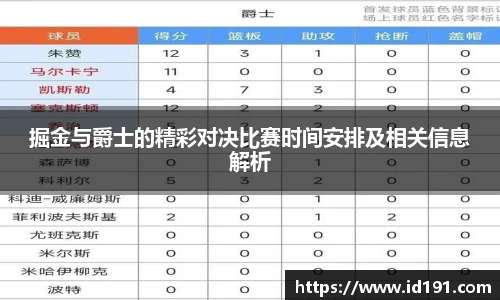 掘金与爵士的精彩对决比赛时间安排及相关信息解析