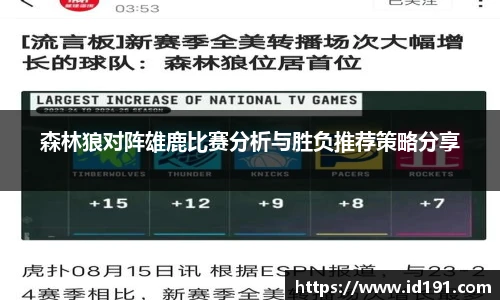 森林狼对阵雄鹿比赛分析与胜负推荐策略分享